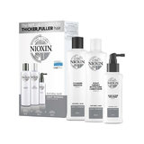 Nioxin    1:   +   +   Starter it (System 1)